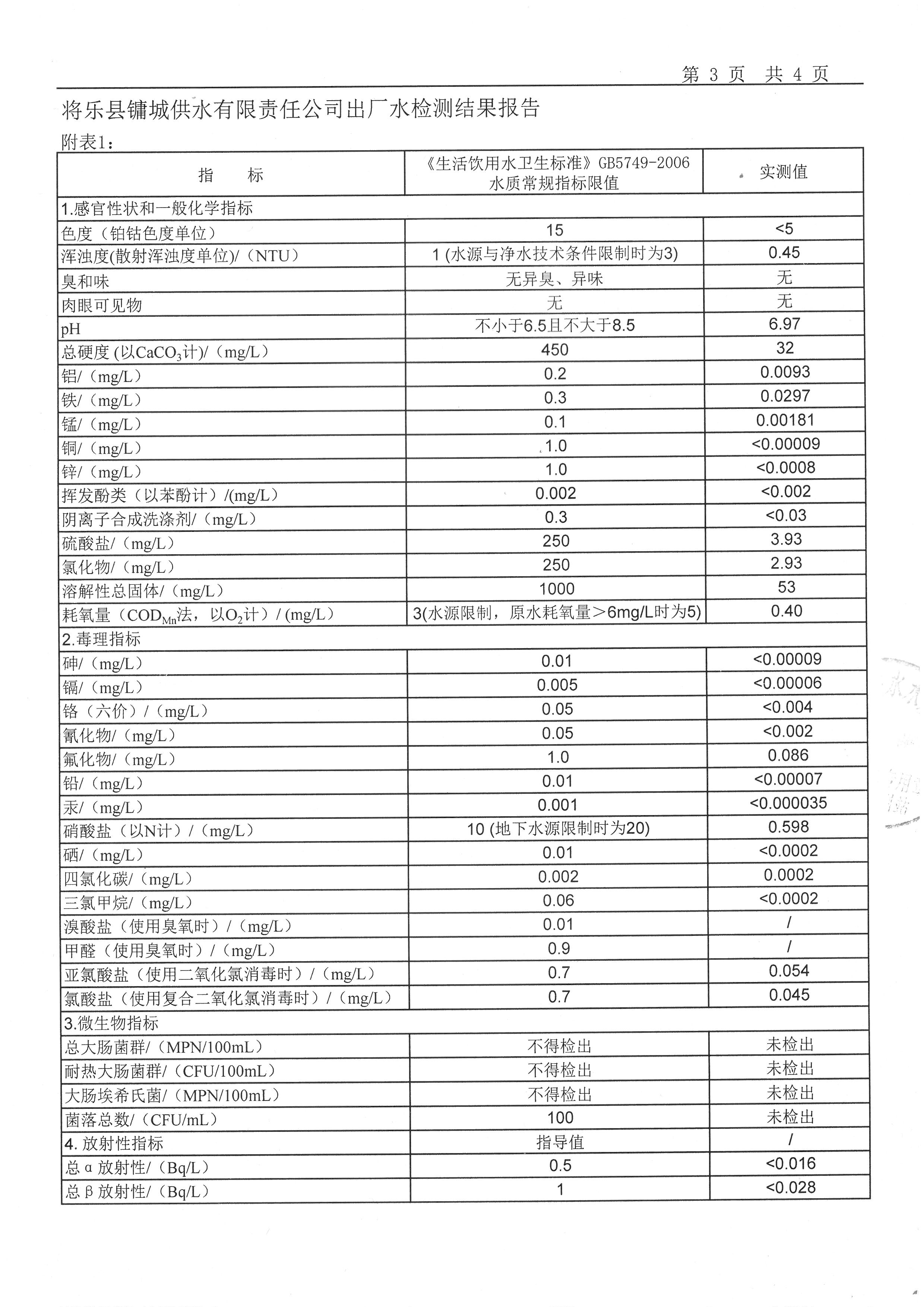 环保,公共卫生,安全生产,食品药品,产品质量