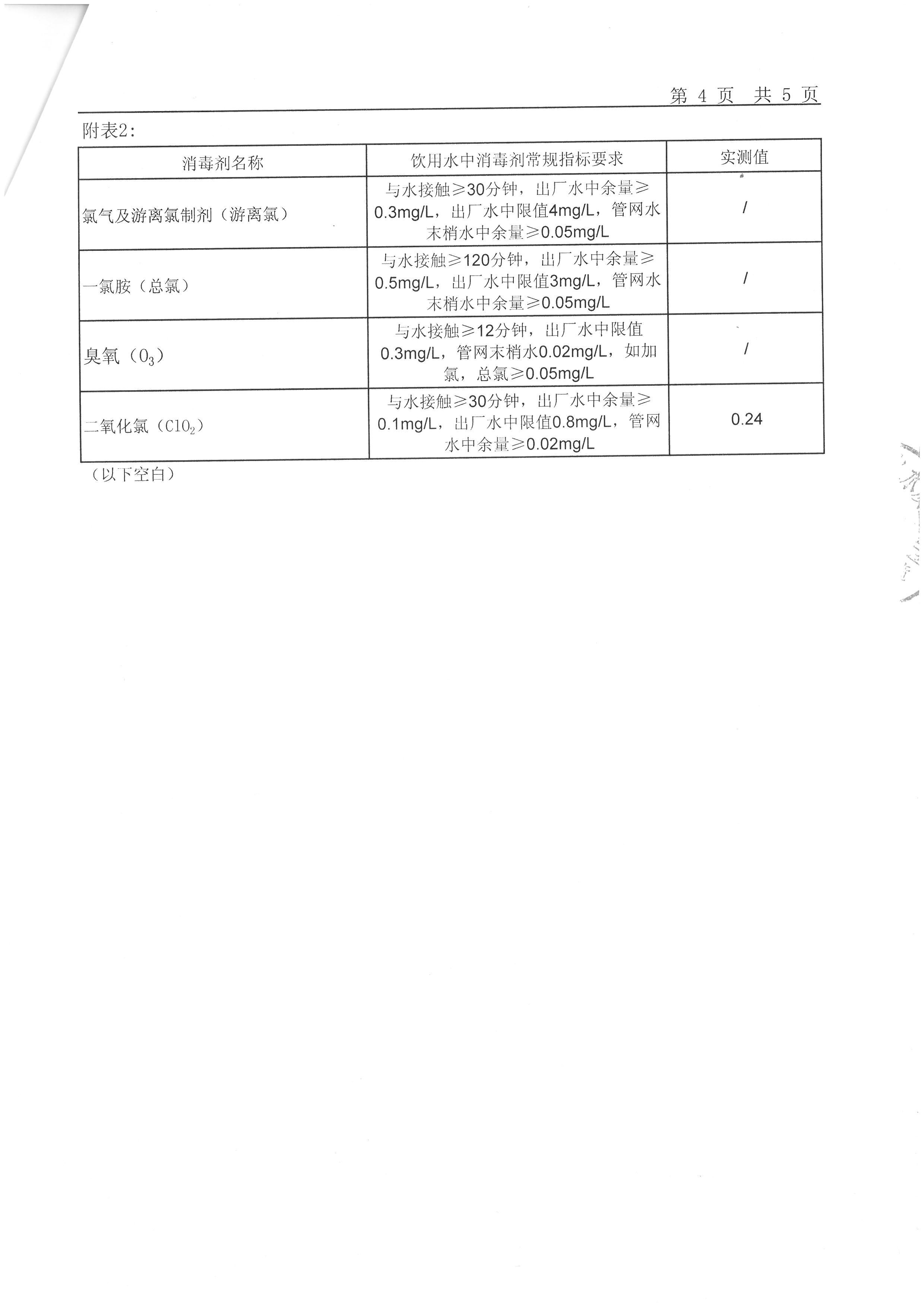 环保,公共卫生,安全生产,食品药品,产品质量