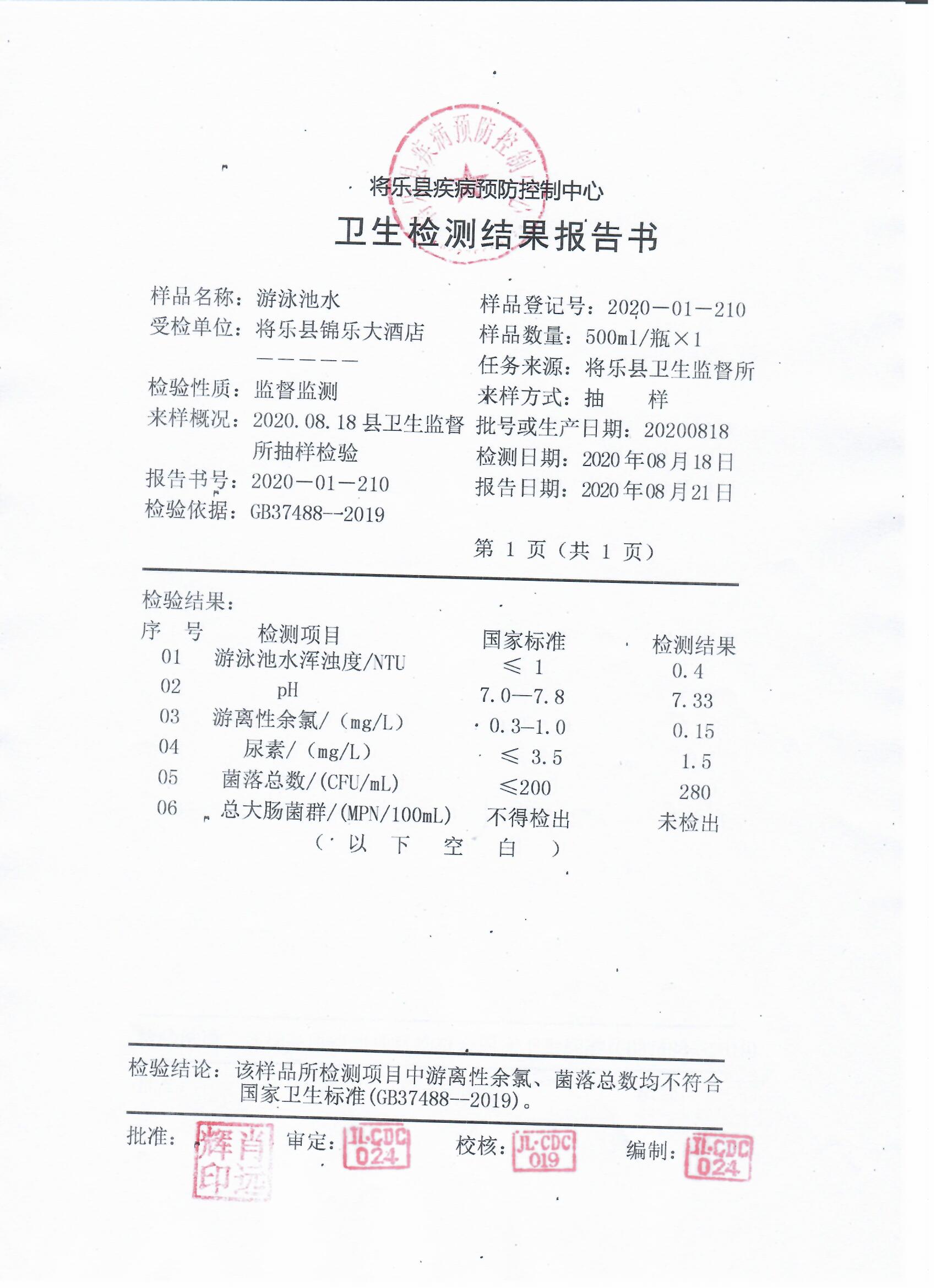 环保,公共卫生,安全生产,食品药品,产品质量