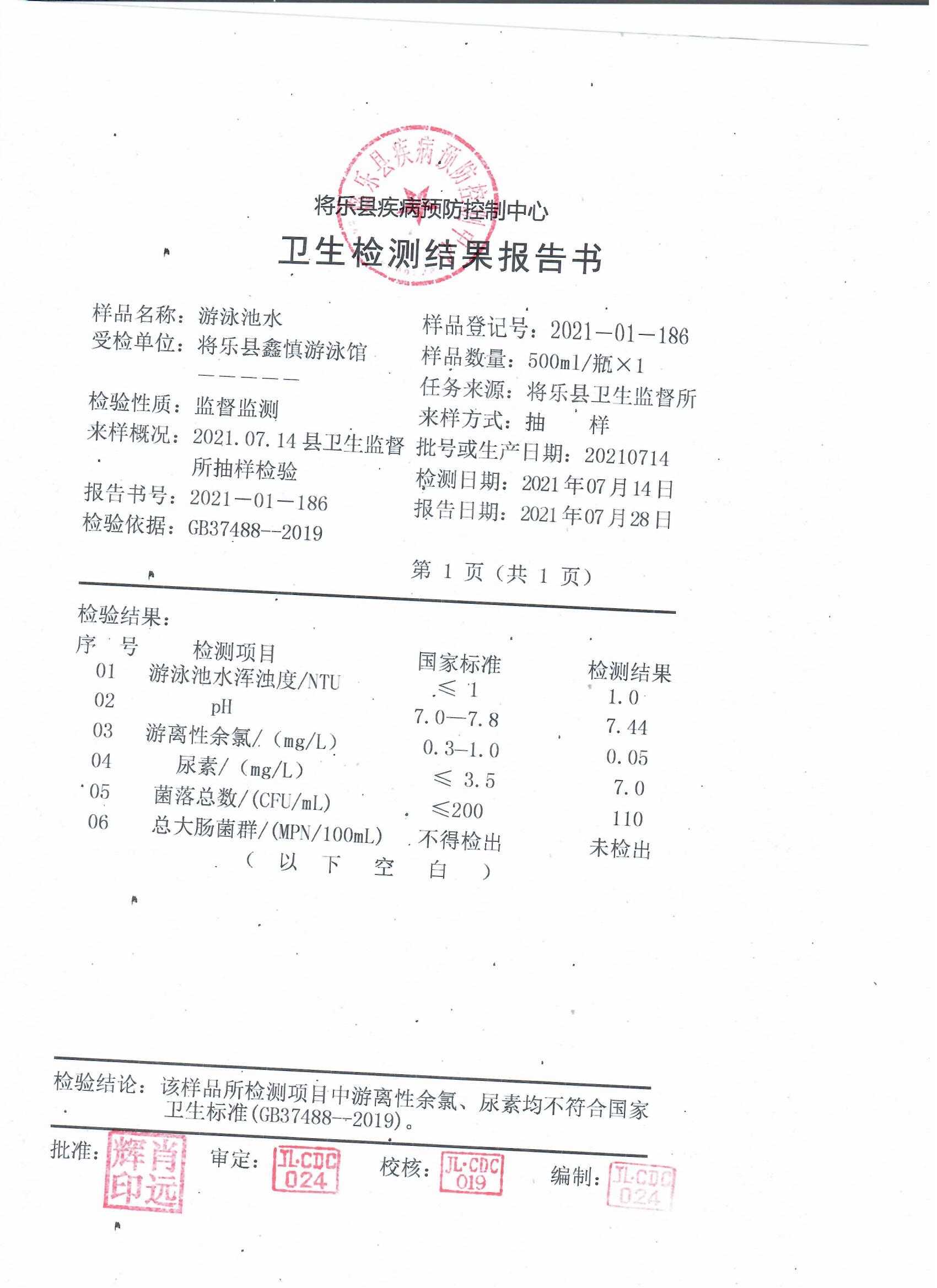 环保,公共卫生,安全生产,食品药品,产品质量