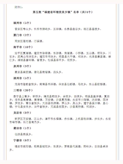 高唐镇等3个乡镇被命名为第五批省级环境优美乡镇
